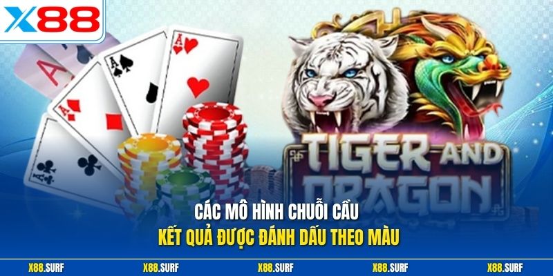 Cách Soi Cầu Rồng Hổ - Dữ Liệu Thực Tế Đường Cầu Theo Bàn 3 Các mô hình chuỗi cầu kết quả được đánh dấu theo màu
