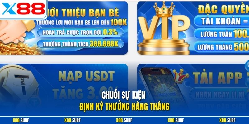 Sự Kiện X88 Mới Nhất - Cập Nhật Thưởng Nóng Hàng Tháng 2 Chuỗi sự kiện định kỳ thưởng hàng tháng