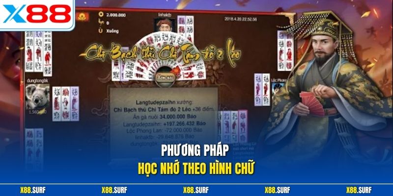 Phương pháp học nhớ theo hình chữ