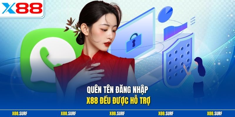 Quên Tên Đăng Nhập X88 - Hỗ Trợ Khôi Phục 4 Cách Nhanh 1 Quên tên đăng nhập X88 đều được hỗ trợ